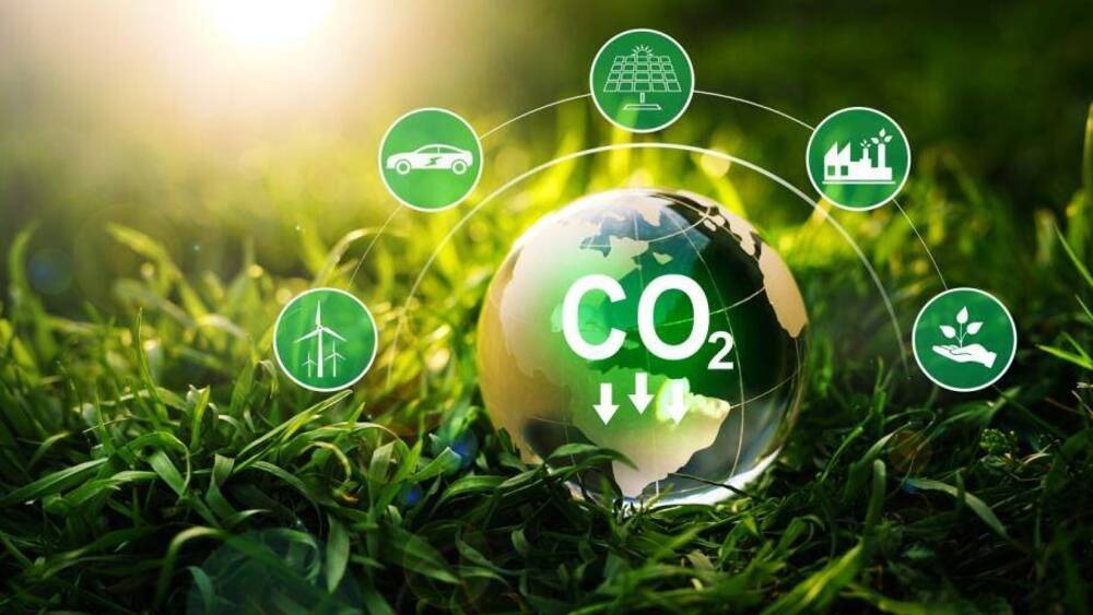 CO2