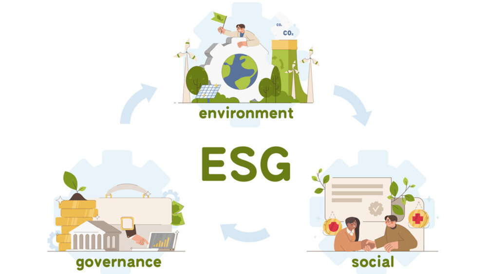 ESG