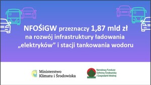 NFOŚiGW przeznaczy 1,87 mld zł na rozwój infrastruktury ładowania „elektryków” i stacji tankowania wodoru